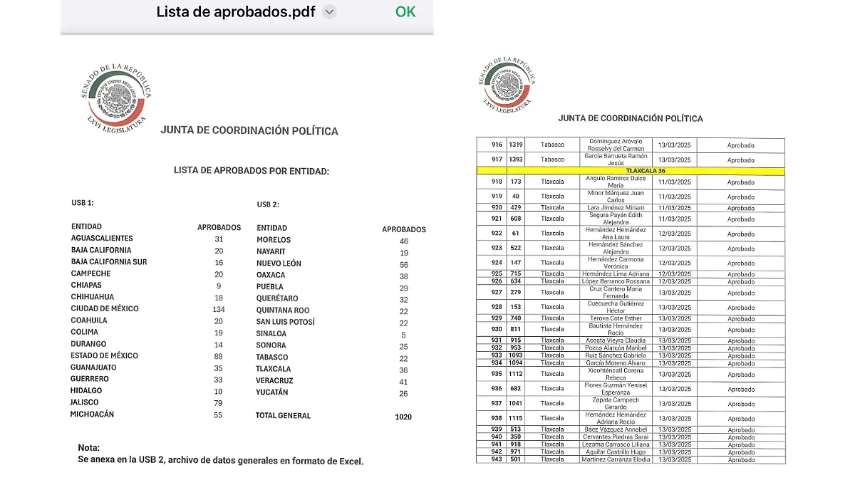 lista poder judicial (1) 5